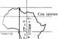 Физико-географическое положение африки